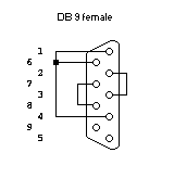 DB9 F / test